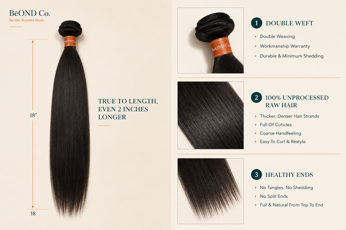 Premium Raw Indian Hair Bundles