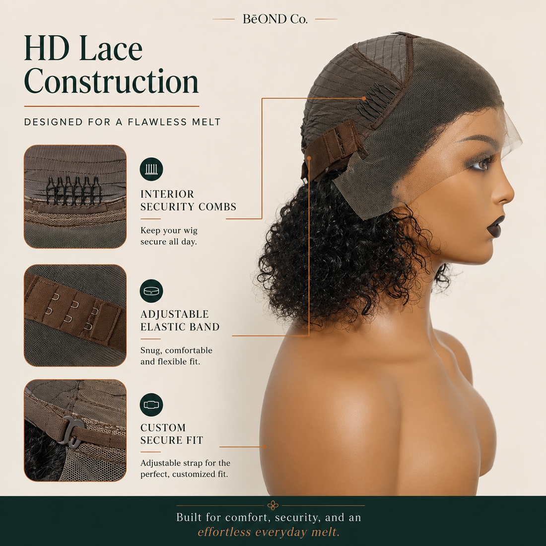 BēOND Co. Curly HD Lace Frontal Bob